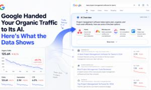 Clicks being siphoned from organic search results